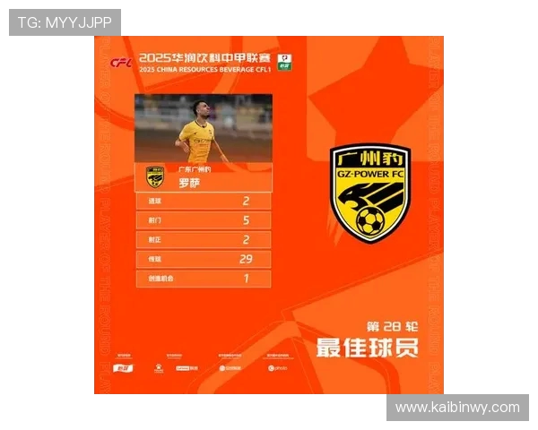 广州足球队荣登实力排行榜首位引领全国足球新潮流